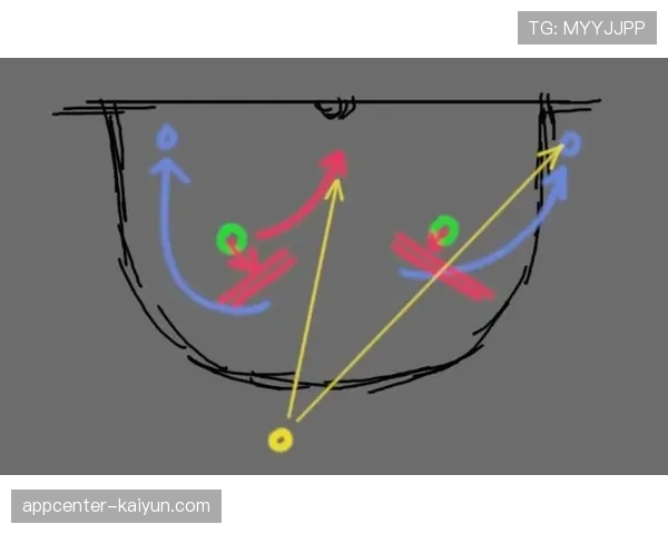 战术分析：为何“Horns Flex”成为本月中距离终结的首选战术起手式？